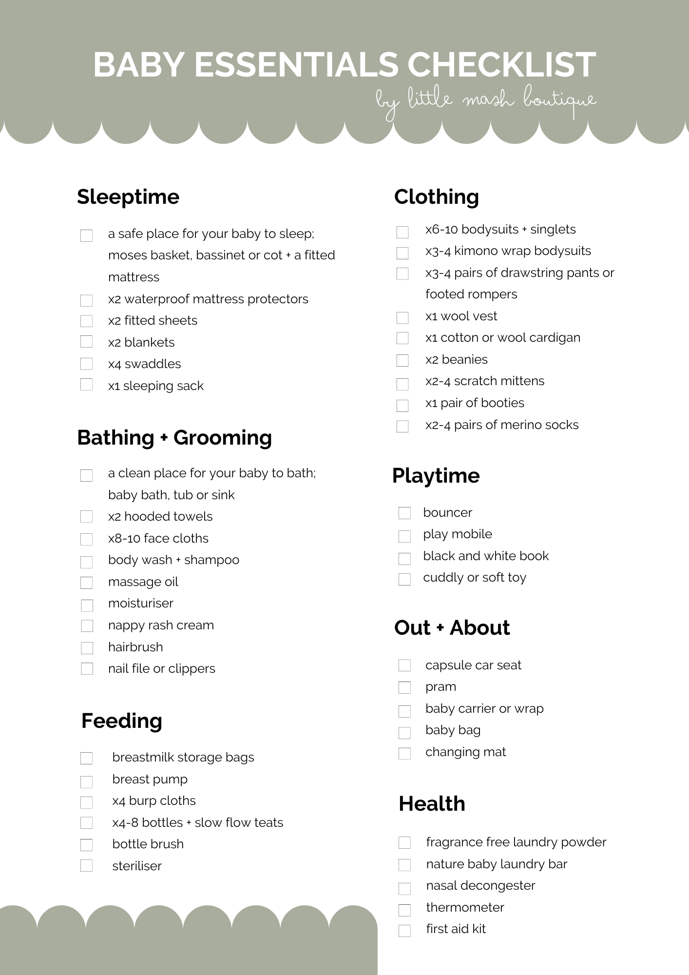 Newborn baby essentials deals checklist