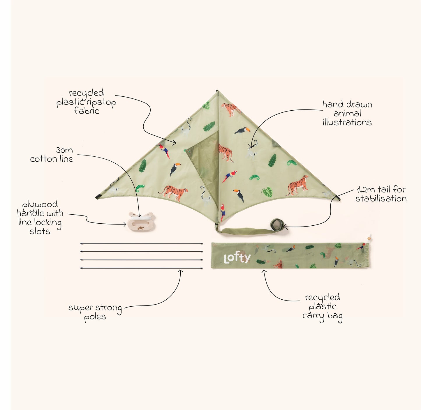 Africa Kite, Jungle Kite, Arctic Kite, and Woodland Kite Collection of Decorative Kites