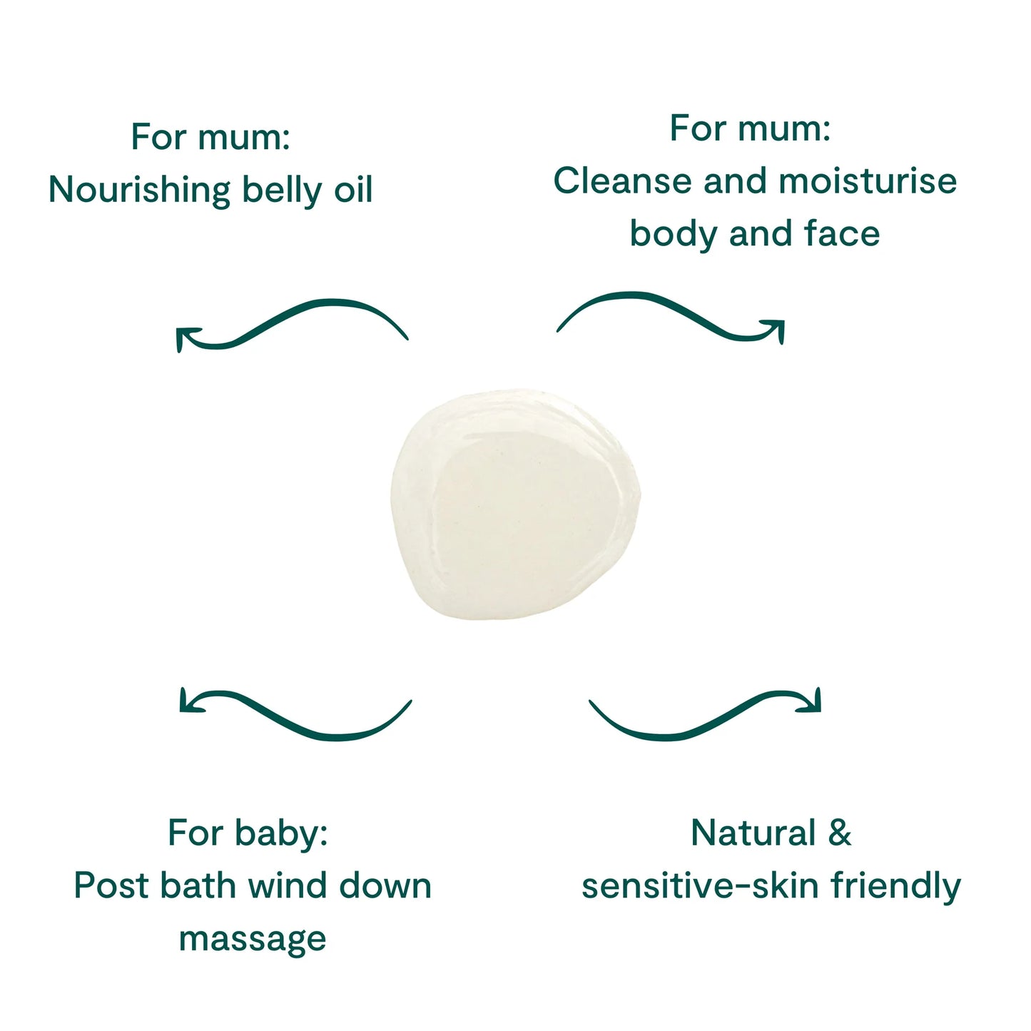 BEETL Everything Oil - For mama + baby